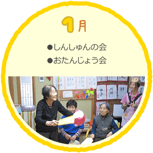 1月の行事