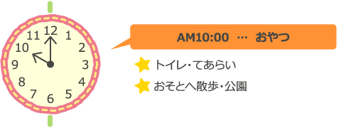 AM10:00 おやつ