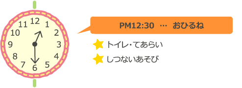 PM0:30 ひるね