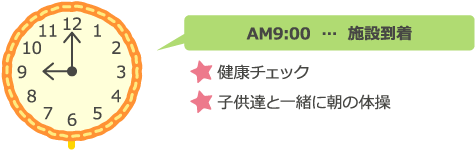 AM9:00 施設到着