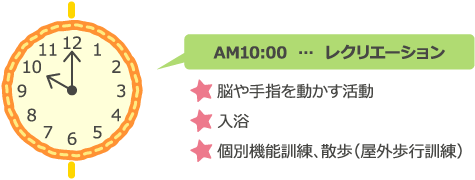 AM10:00 レクリエーション