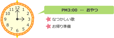 PM3:00 おやつ